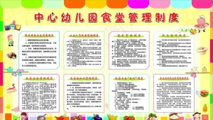 学校食堂制度图片