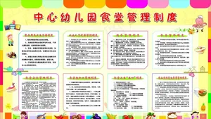学校食堂制度图片