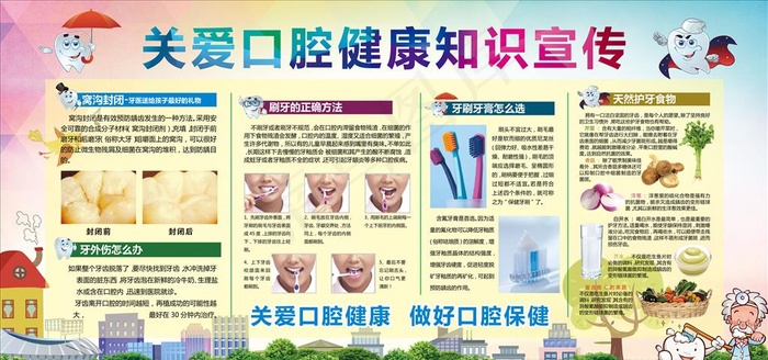 关爱口腔健康知识宣传展板图片(7087X3543(DPI:150))psd模版下载