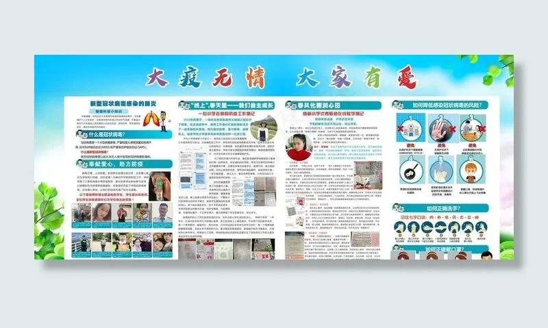 新型冠状病毒宣传栏图片(210X297)cdr矢量模版下载