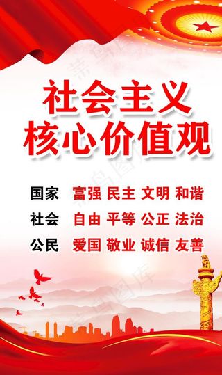 *核心价值观图片