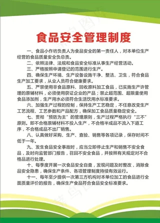 食品安全管理制度图片