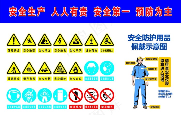 安全防护用品佩戴警示图图片