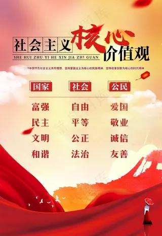 *核心价值观图片