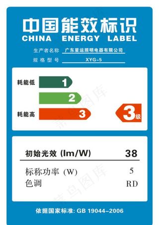 中国能效标识图片