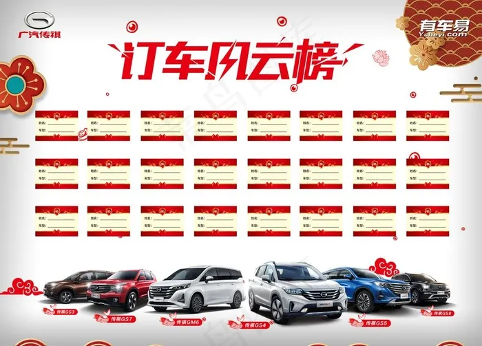 订车风云榜图片