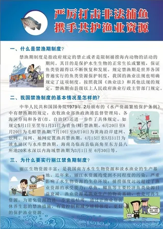 禁渔宣传页图片