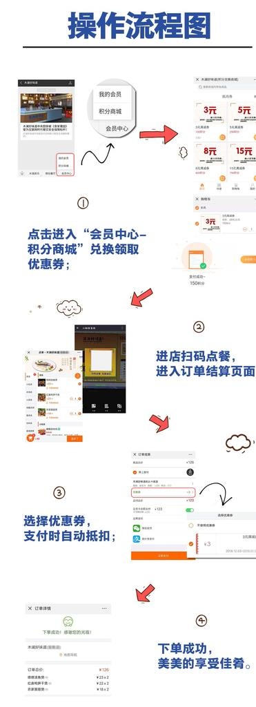 操作流程图示微信图步骤示范解析图片