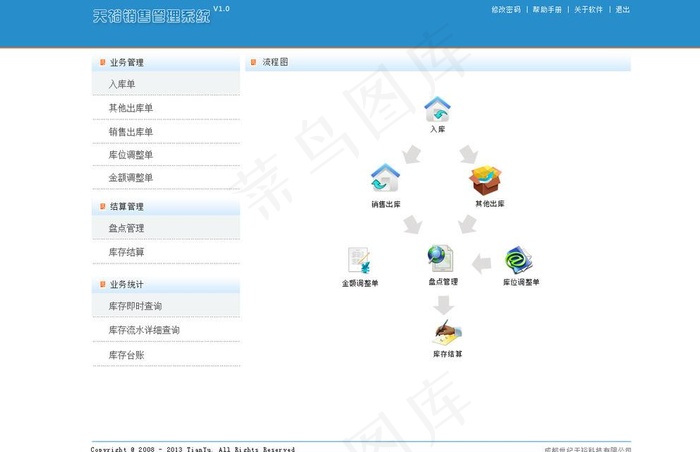 进销存管理图片psd模版下载