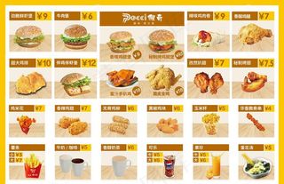 炸鸡店 点餐盘图片