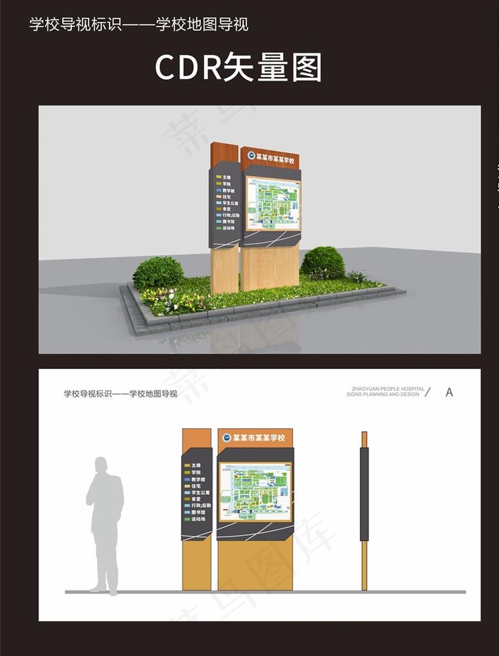 导视牌图片cdr矢量模版下载