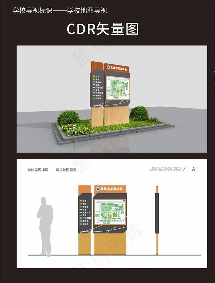 导视牌图片cdr矢量模版下载