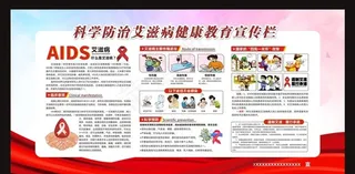 预防艾滋病展板图片