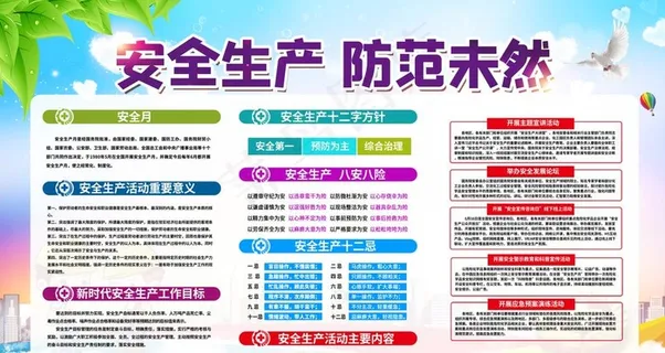 安全生产展板图片