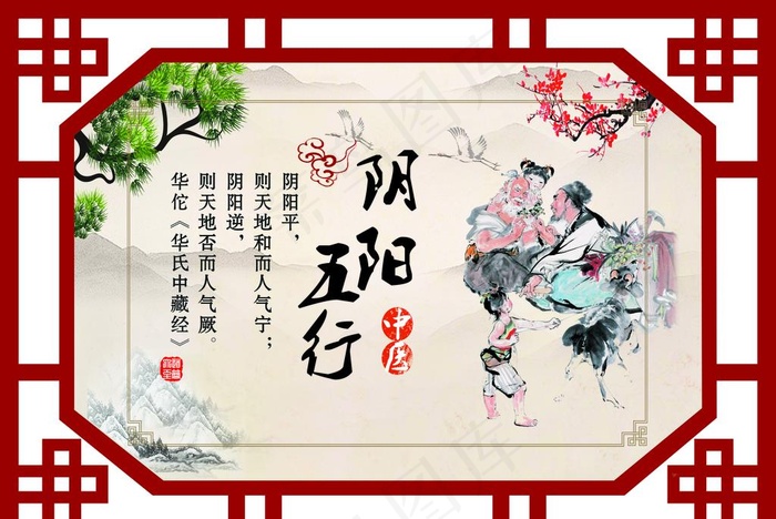 中医图片(3346X2343(DPI:85))psd模版下载