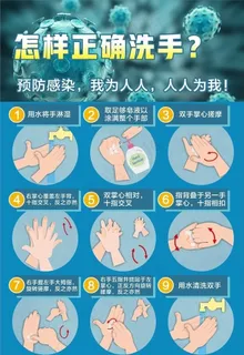 怎样正确洗手图片