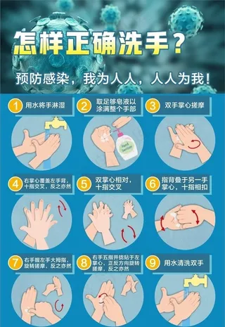 怎样正确洗手图片