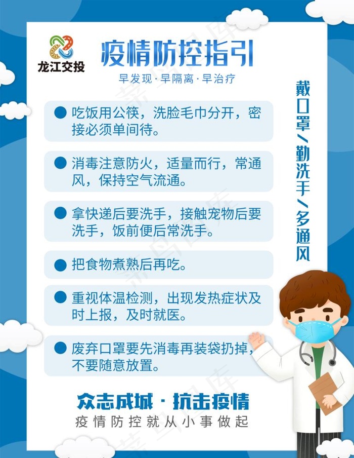 疫情防控指引图片(4252X5669(DPI:180))psd模版下载