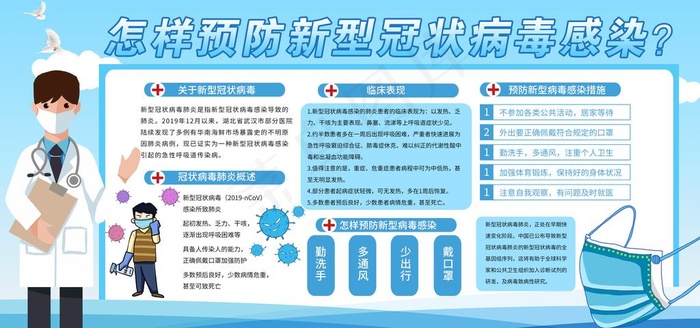 预防新型冠状病毒图片