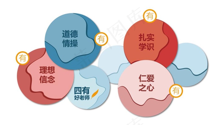 四有好老师图片ai矢量模版下载