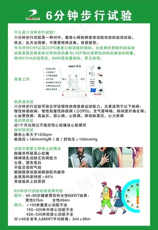 6分钟步行试验图片