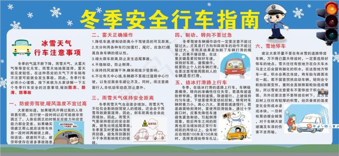 冬季行车安全百科图片cdr矢量模版下载