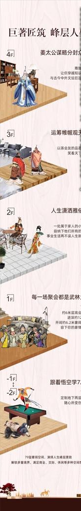 长图图片cdr矢量模版下载