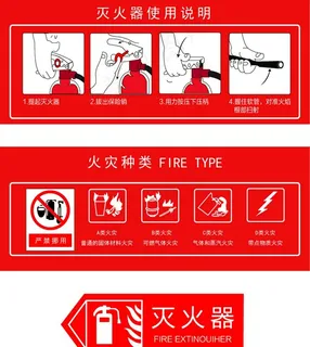 灭火器使用方法矢量图图片