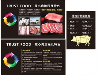 猪肉分割图图片