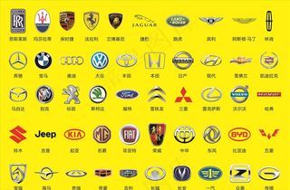 汽车标志大全图片