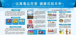 远离毒品危害 健康成就未来图片