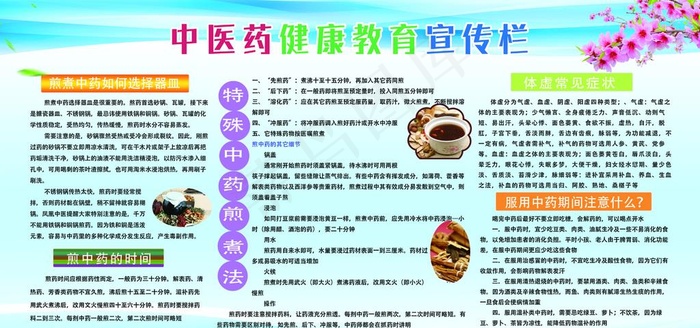 中医药健康教育宣传栏图片