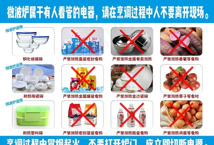 微波炉安全使用图示图片psd模版下载