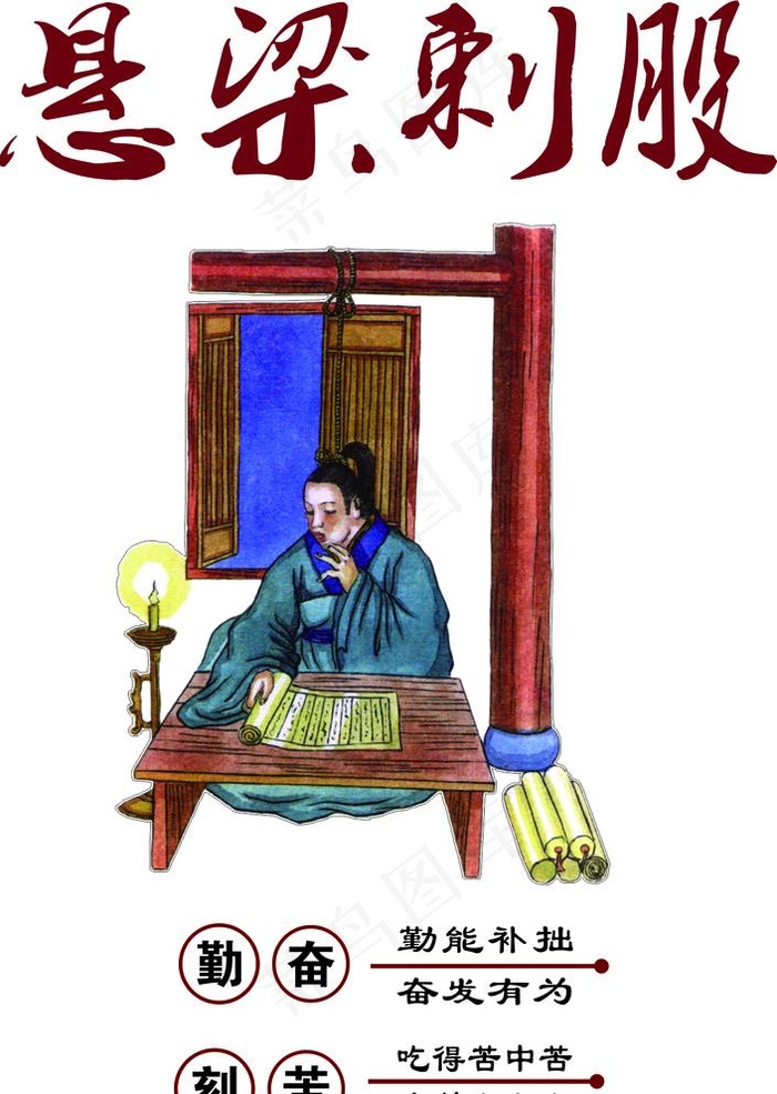 悬梁刺股图片cdr矢量模版下载