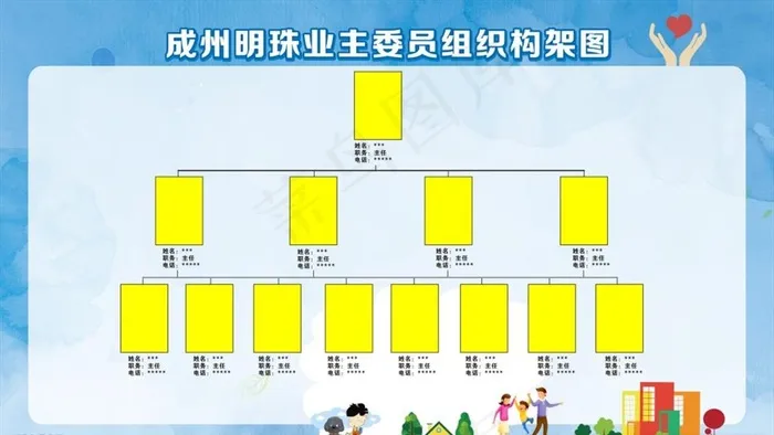 物业组织图图片(210X297)cdr矢量模版下载