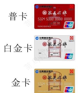 翰廷建设银行信用卡图片