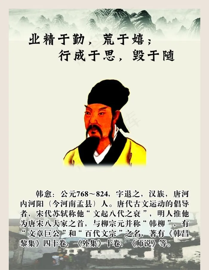 韩愈图片cdr矢量模版下载