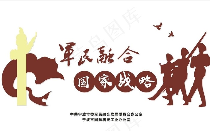 军民融合国家战略党建文化墙图片cdr矢量模版下载