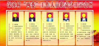 两委 职责示意图图片