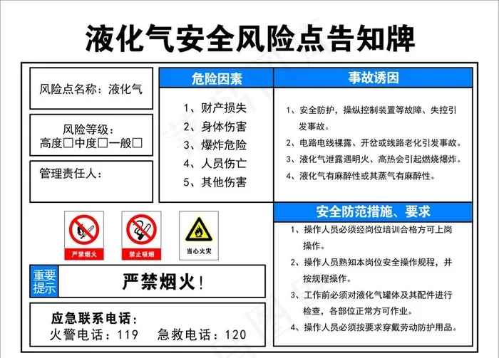 液化气安全风险点告知牌图片cdr矢量模版下载