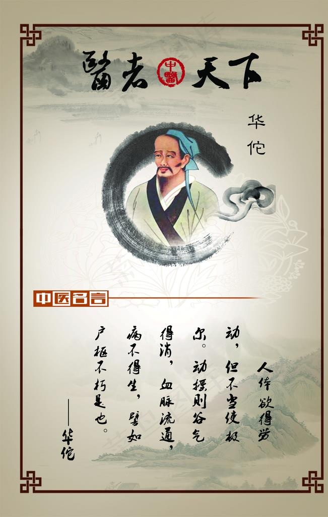 中医展板 华佗图片psd模版下载