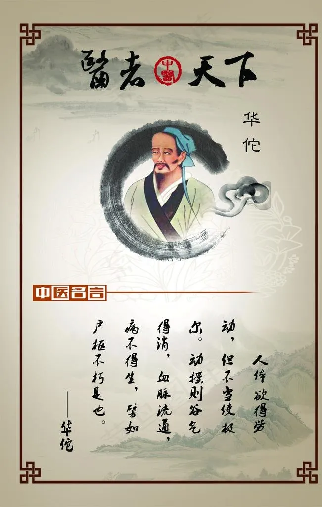 中医展板 华佗图片psd模版下载