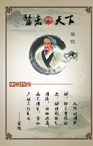 中医展板 华佗图片