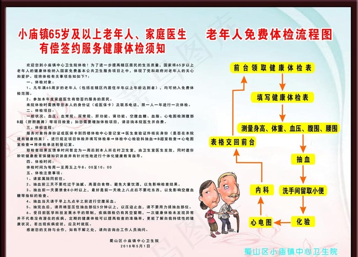 老年人健康体检须知及流程图图片(4535X3401(DPI:72))psd模版下载