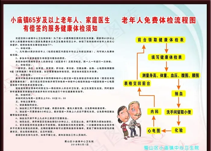 老年人健康体检须知及流程图图片(4535X3401(DPI:72))psd模版下载