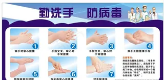 七步洗手法图片