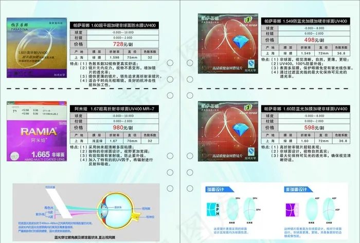 眼镜价格表 眼镜价格册图片(210X297)cdr矢量模版下载