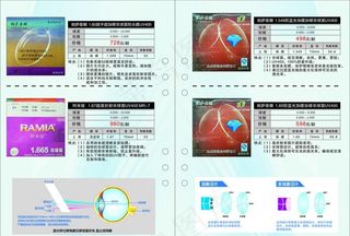 眼镜价格表 眼镜价格册图片