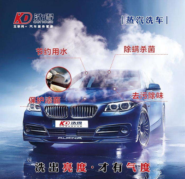 蒸汽洗车海报图片