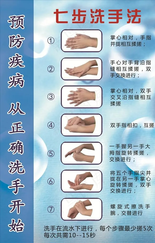 七步洗手法图片psd模版下载